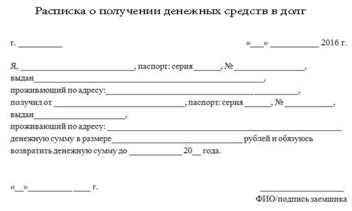 Заявка на кредит русфинанс банк онлайн заявка на кредит