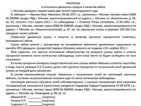 Текст расписки в получении денежных средств в долг образец