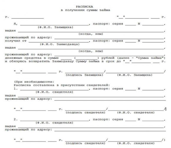 Образец расписки на деньги взятые в долг