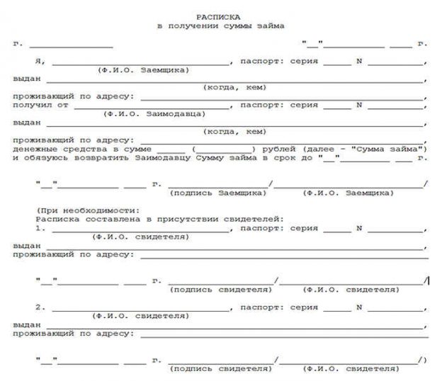 Текст расписки в получении денежных средств в долг образец