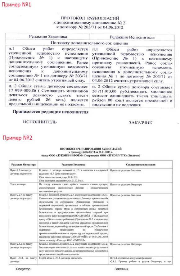 Как в протоколе разногласий изменить приложение к договору